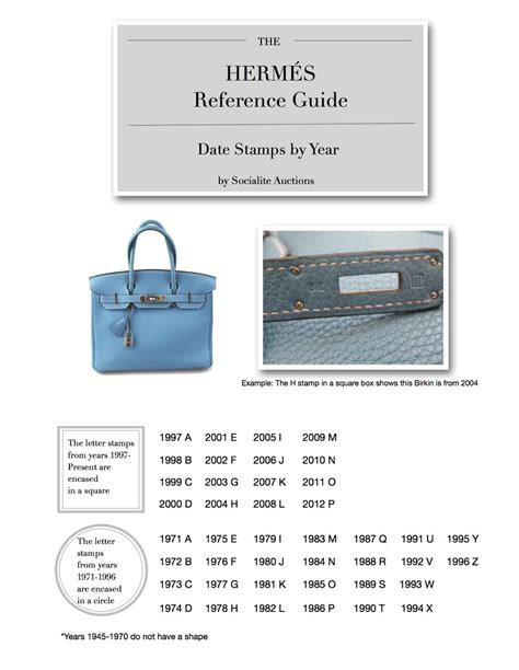 hermes birkin black 35 date stamp and receipt|hermes blind stamp chart.